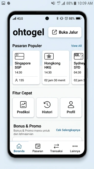 Tampilan link alternatif ohtogel